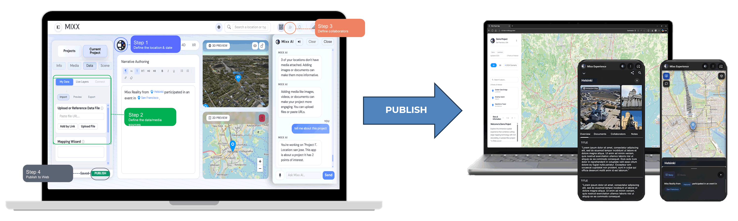 Spatial communication workflow — from scattered data to a shared interactive scene